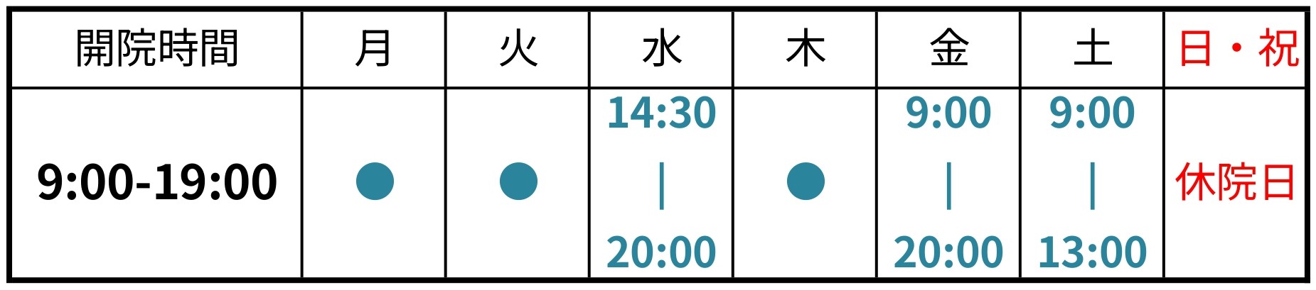 開院スケジュール